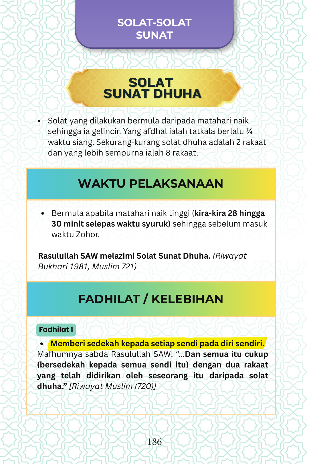 Contoh panduan solat sunat