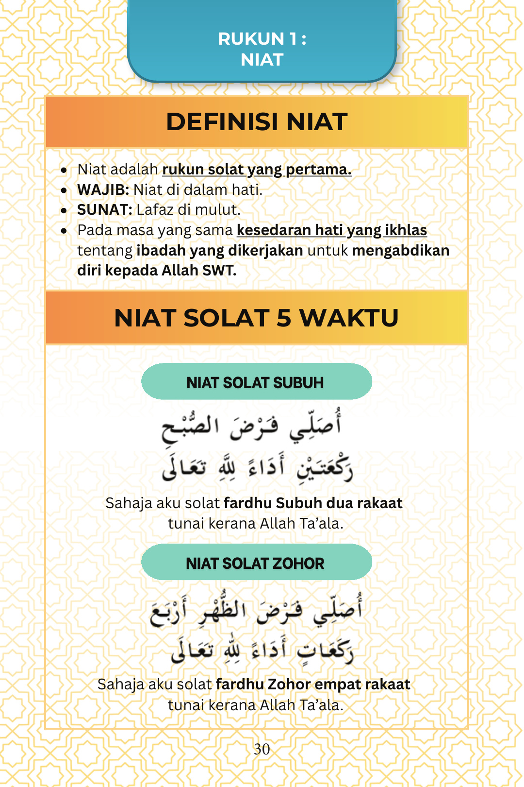 Rukun 1: Niat · Hlm. 30 — halaman sebenar buku