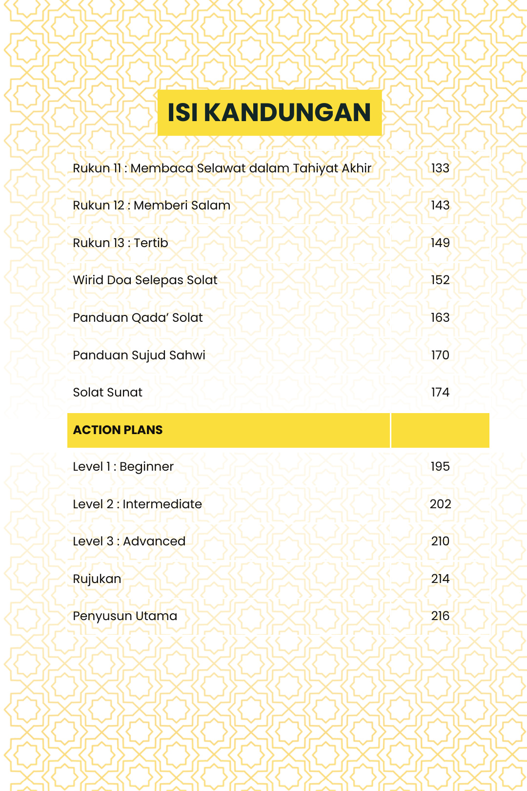 Isi kandungan halaman kedua: rukun, wirid, doa, qada, Sujud Sahwi, solat sunat dan pelan pembelajaran